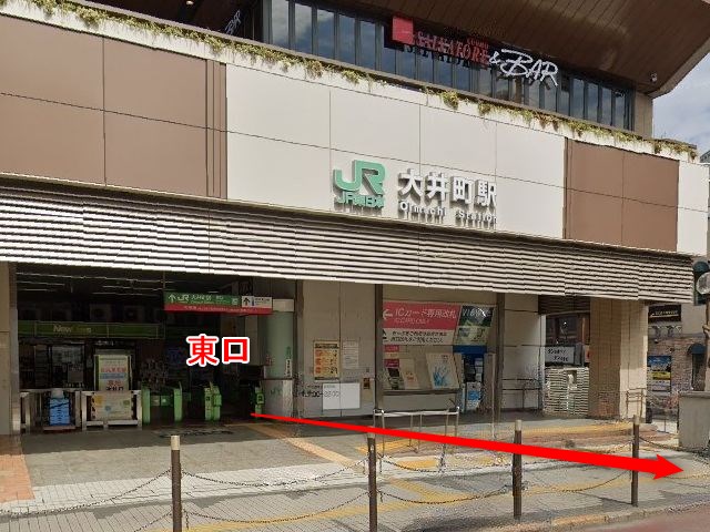 ナユタス品川大井町校の行き方